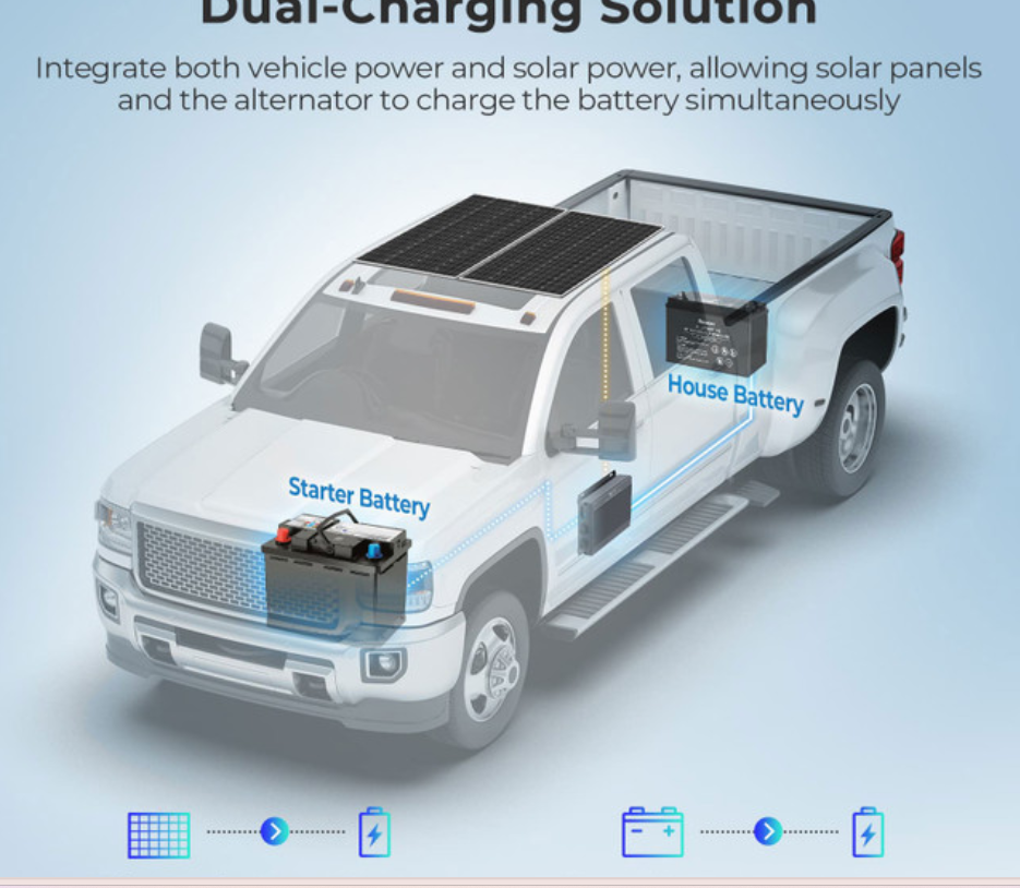 Renogy IP67 DC-DC with MPPT Battery Charger
